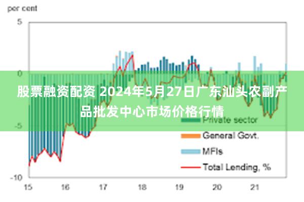 股票融资配资 2024年5月27日广东汕头农副产品批发中心市场价格行情