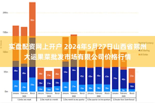 实盘配资网上开户 2024年5月27日山西省朔州大运果菜批发市场有限公司价格行情