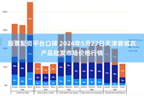 股票配资平台口碑 2024年5月27日天津碧城农产品批发市场价格行情