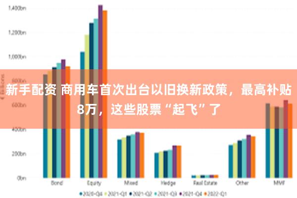 新手配资 商用车首次出台以旧换新政策，最高补贴8万，这些股票“起飞”了