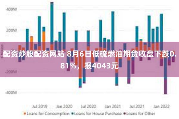 配资炒股配资网站 8月6日低硫燃油期货收盘下跌0.81%，报4043元