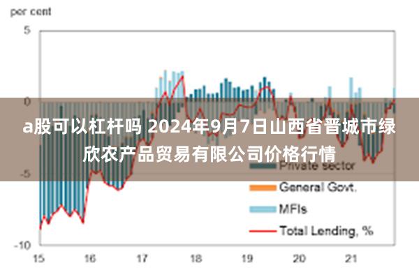 a股可以杠杆吗 2024年9月7日山西省晋城市绿欣农产品贸易有限公司价格行情