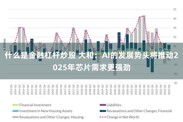 什么是金融杠杆炒股 大和：AI的发展势头将推动2025年芯片需求更强劲