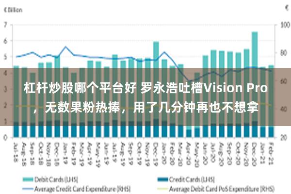 杠杆炒股哪个平台好 罗永浩吐槽Vision Pro，无数果粉热捧，用了几分钟再也不想拿