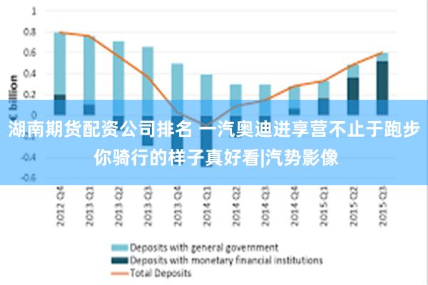 湖南期货配资公司排名 一汽奥迪进享营不止于跑步 你骑行的样子真好看|汽势影像