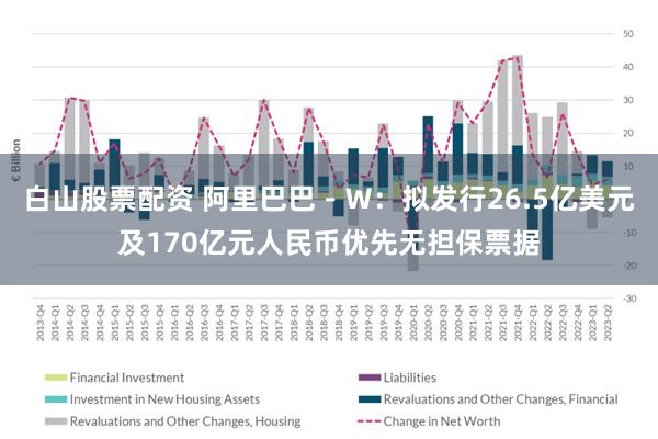 白山股票配资 阿里巴巴－Ｗ：拟发行26.5亿美元及170亿元人民币优先无担保票据