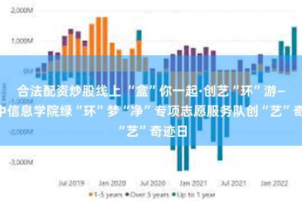 合法配资炒股线上 “盒”你一起·创艺“环”游——晋中信息学院绿“环”梦“净”专项志愿服务队创“艺”奇迹日